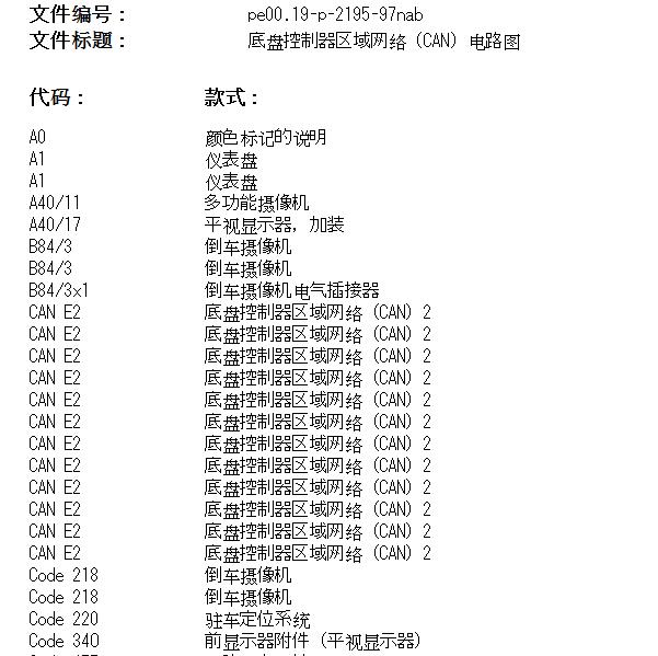 2016年奔驰GLE400 底盘控制局域网电路图