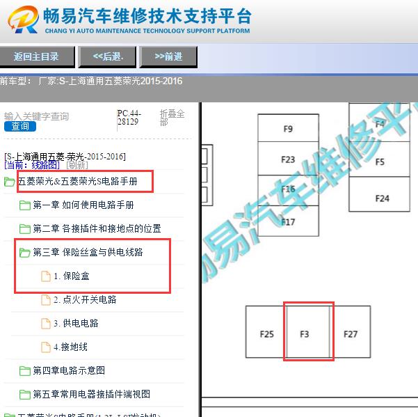 2015年五菱荣光小卡风扇保险丝位置
