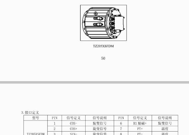 2021年东风小康EC36 TZ205XSFDM 插头针脚定义