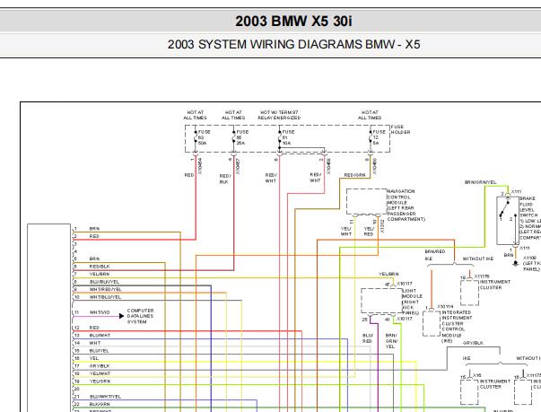 2003年宝马X5发动机变速箱和底盘电路图