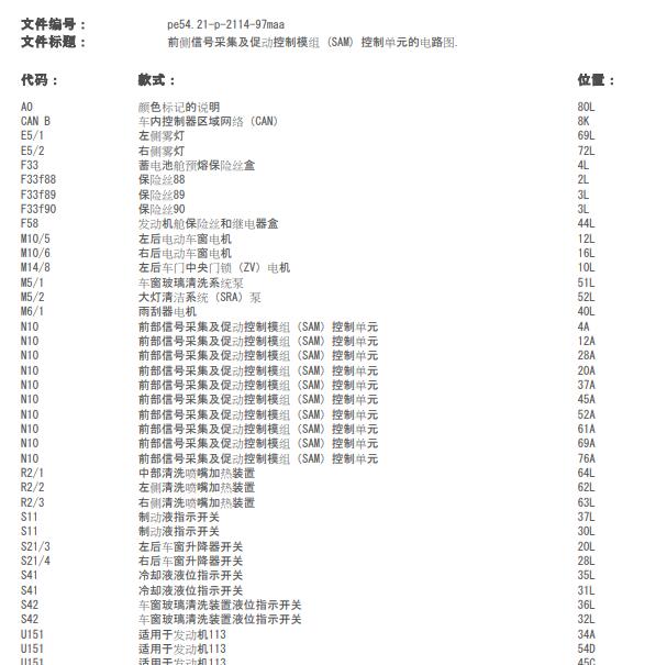 2008年奔驰GL300 前车身模块电路图.
