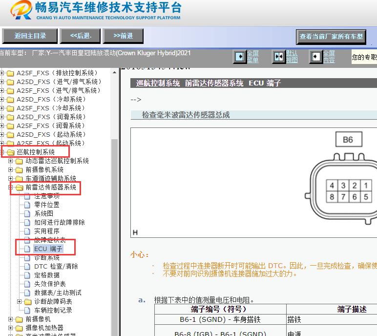 2021年丰田皇冠陆放混动版毫米波雷达传感器针脚资料