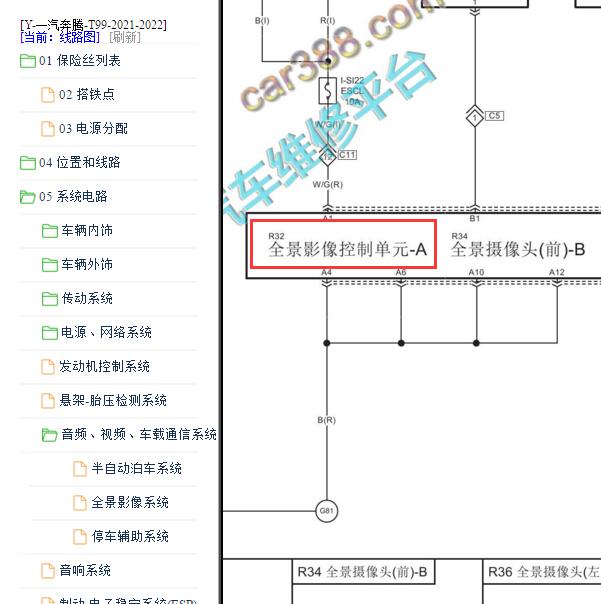 2021年奔腾T99全景模块位置