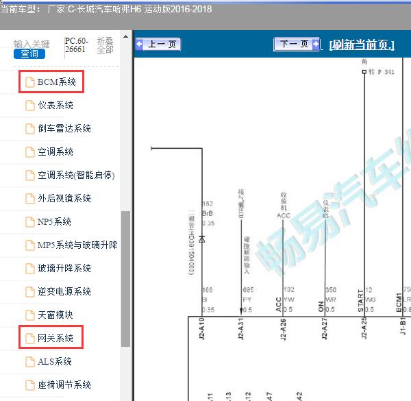 2017年长城汽车哈弗H6运动版网关和BCM电路图