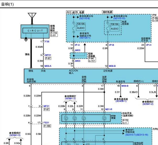 2012年起亚凯尊音响和仪表电路图