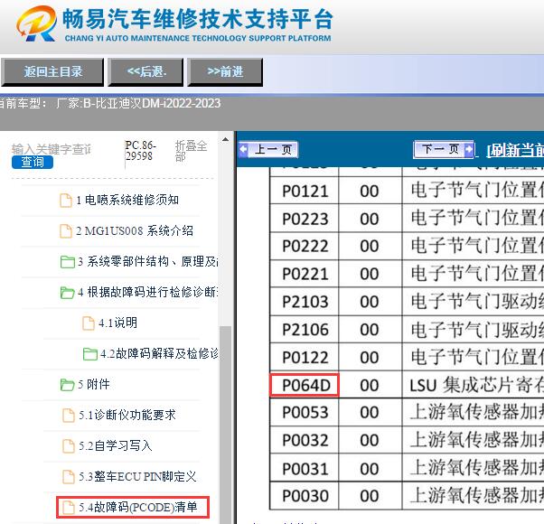 2022-2023年比亚迪汉DMI  P064D故障码说明
