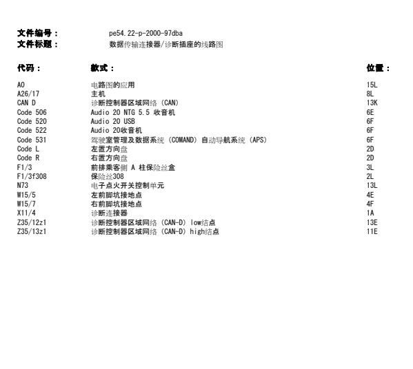 2017年奔驰E300 OBD诊断电路图