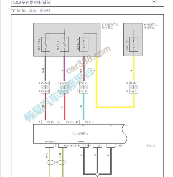 2020年吉利嘉际自动变速箱电路图