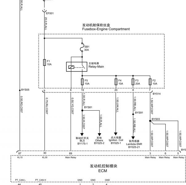 2018年大通D90发动机电路图