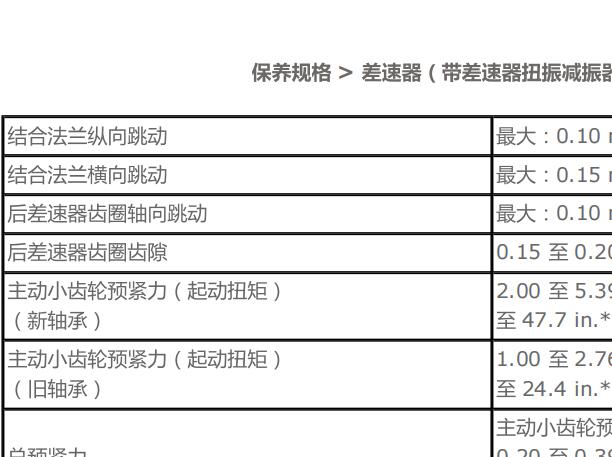 2007年丰田柯斯达差速器维修手册资料