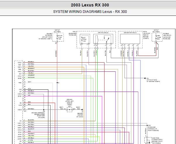 2003年雷克萨斯RX300 ABS电路图和保险丝继电器资料