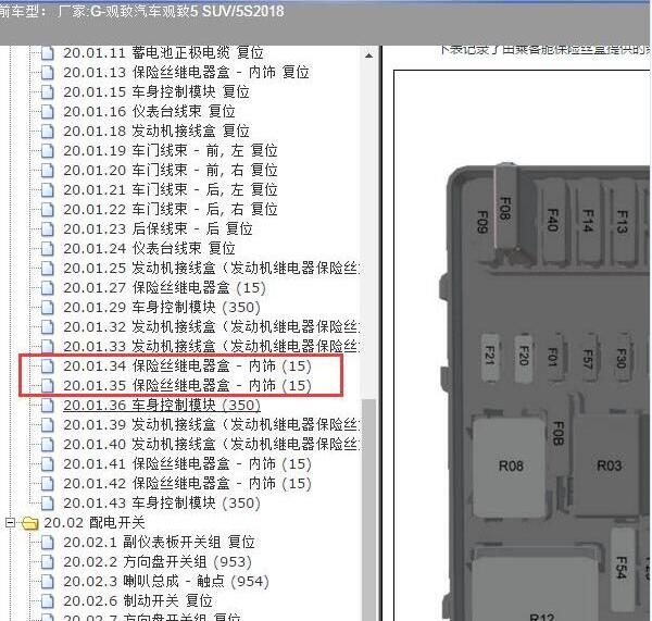 2018年观致5保险丝位置和定义