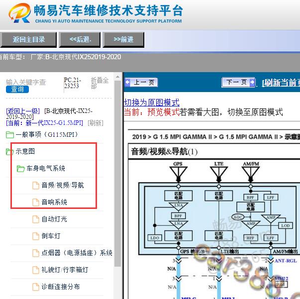 2019-2020年现代IX25车机系统电路图