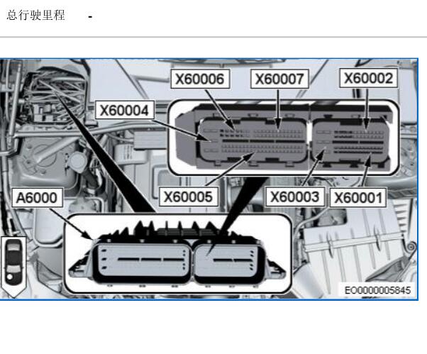 2008年宝马525LI 发动机针脚定义