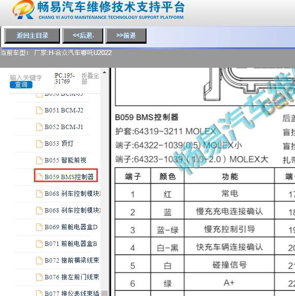 2022年合众汽车哪吒U BMS针脚定义