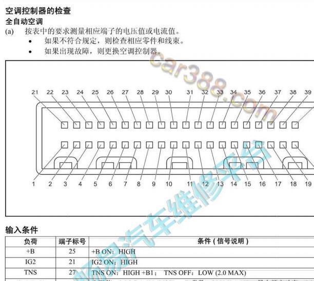 2013年一汽奔腾B50空调针脚资料