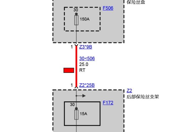 2014年宝马525Li F172和F101保险丝电路图资料