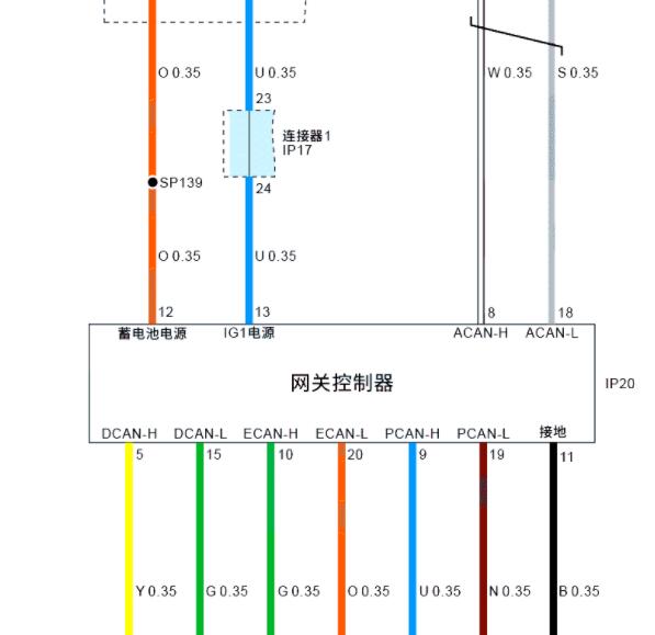 2022年广汽丰田iA5 网关和CAN线电路图