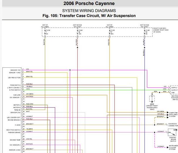 2006年保时捷卡宴分动箱电路图资料