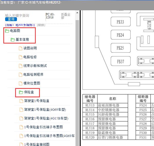 2012年长城哈弗H6保险丝位置和说明资料
