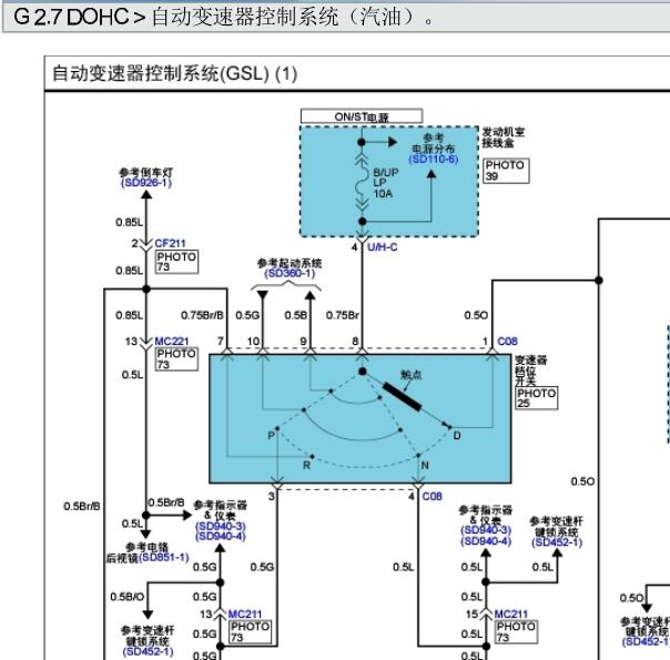 2009年现代胜达变速箱电路图