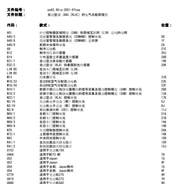 2014年奔驰S 400 空调系统原理图