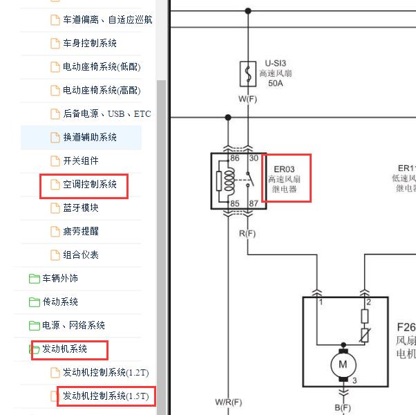 2022年一汽奔腾T55发动机和空调电路图
