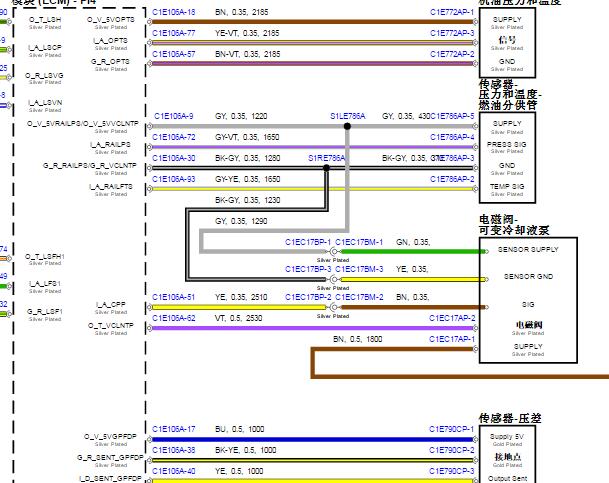 2018年路虎发现神行水泵电路图资料