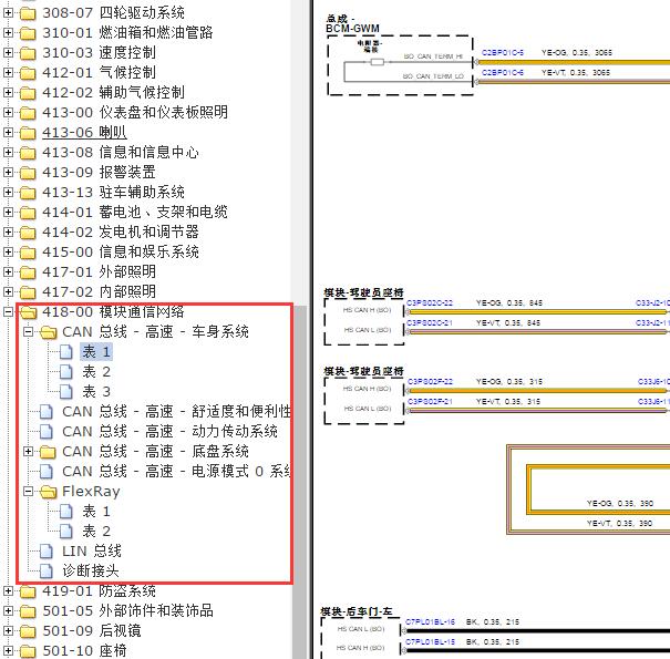 2018年路虎揽胜运动版通信电路图