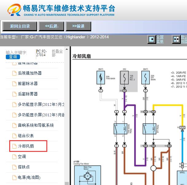 2012-2014年丰田汉兰达冷却风扇电路图