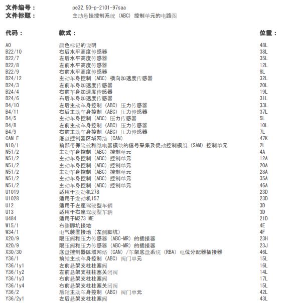 2010年奔驰S600悬架电路图.