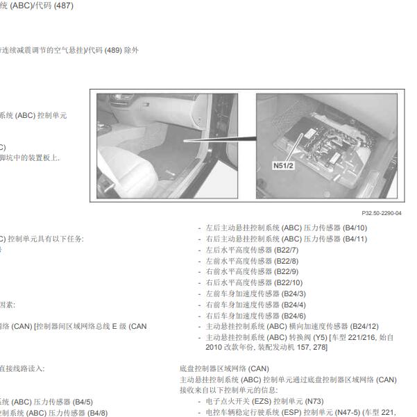 2010年奔驰S600悬架模块位置