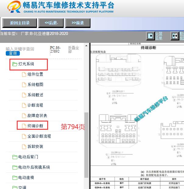 2018-2020年比亚迪唐车身电脑相关针脚资料