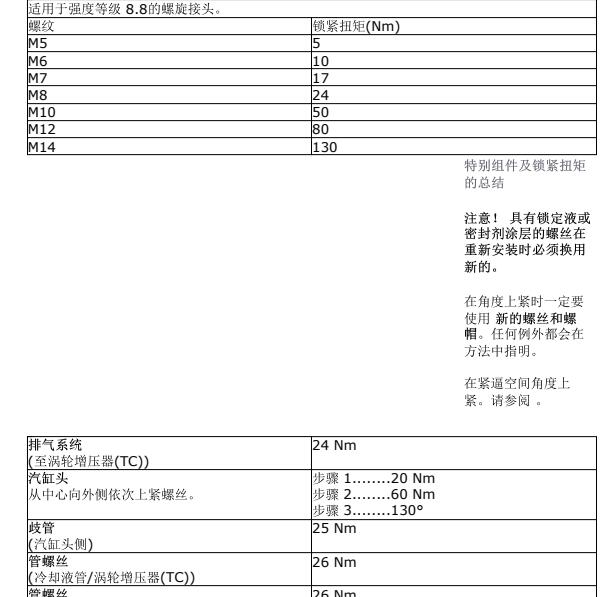2011年沃尔沃XC90发动机大修数据