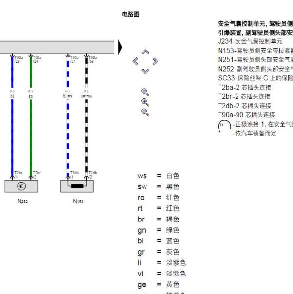 2017年大众高尔夫气囊针脚图和电路图
