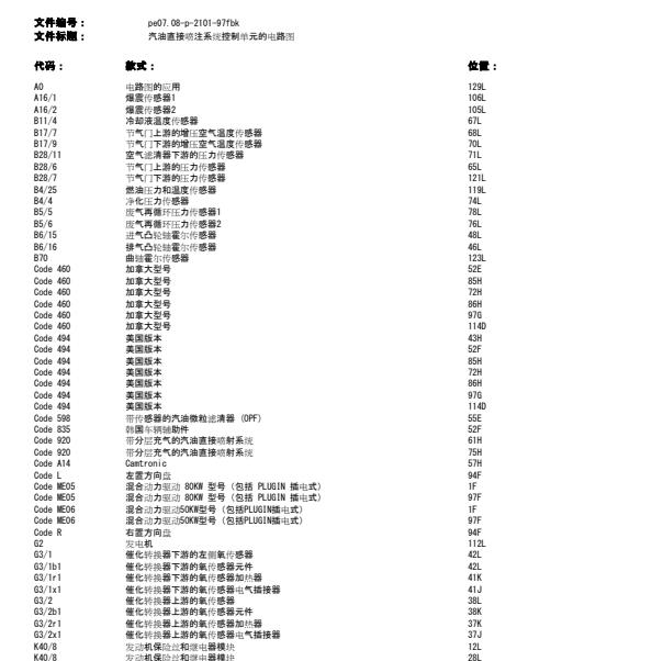 2016年奔驰GLC260发动机电路图