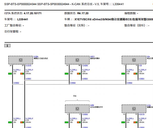 2009年宝马X6网络通讯电路图