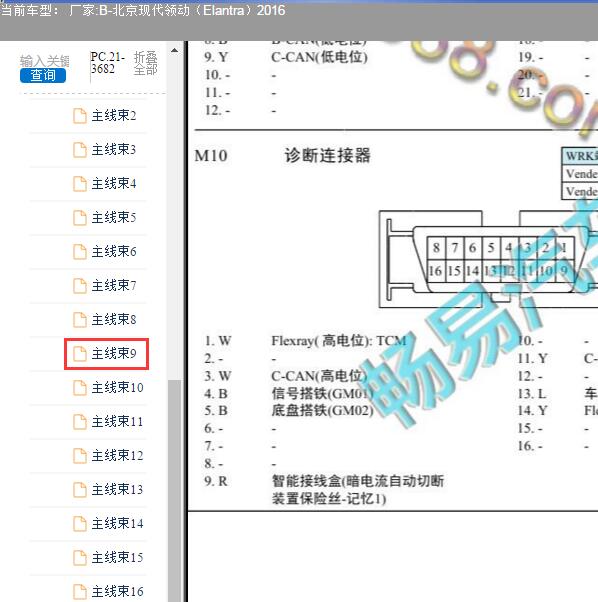 2016年现代伊兰特领动 OBD针脚定义