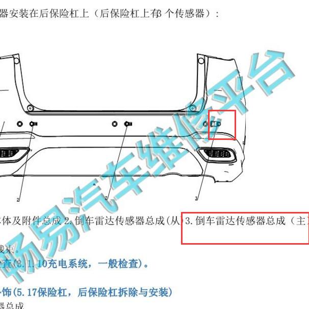 2023年长安欧尚X5PLUS 倒车雷达总成安装位置