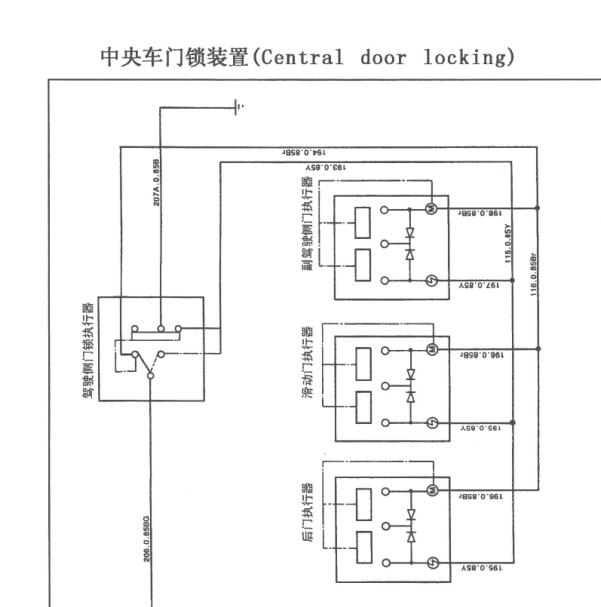 上海汇众伊思坦纳中央门锁电路图.