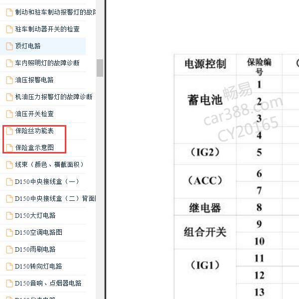 2003-2010年五菱之光保险说明