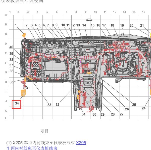 2018年凯迪拉克XT5 X201线束位置