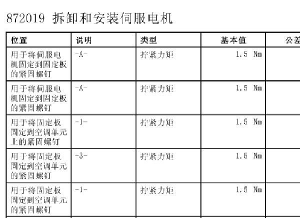 2006年保时捷卡宴空调伺服电机拆装
