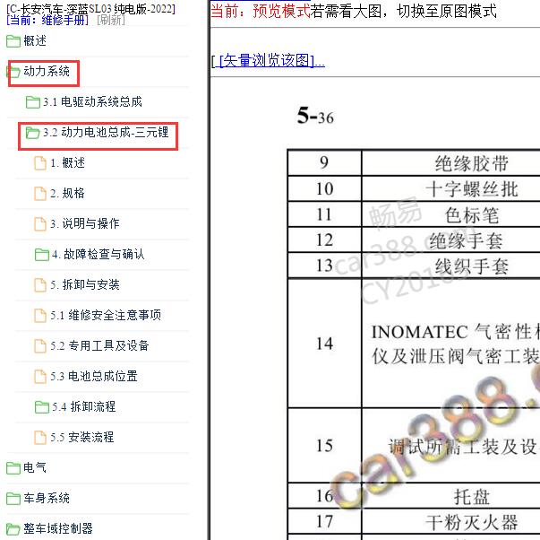 2022年长安深蓝SL03动力电池系统维修诊断资料