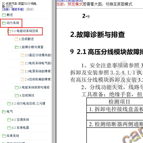 2022年长安深蓝SL03电驱动系统维修诊断资料