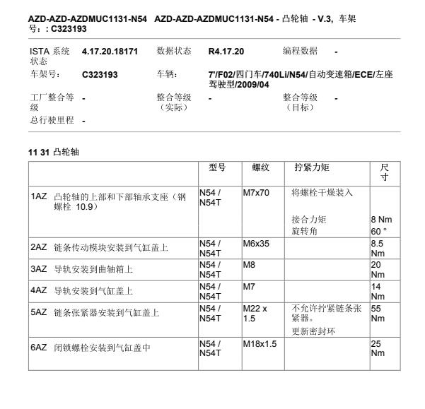 2009年宝马740Li发动机扭矩资料
