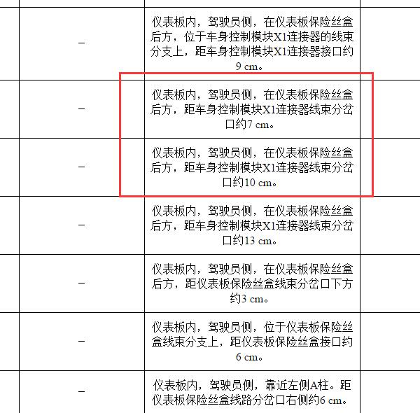 2021年别克GL8ES J207和J208位置