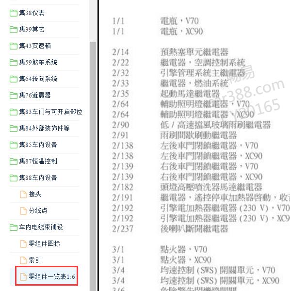 2005年沃尔沃XC90元件代码说明