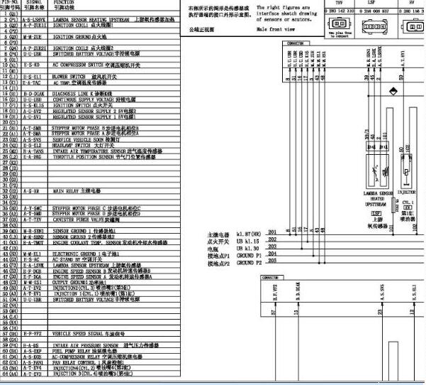 东风风光DK12发动机电路图与针脚图