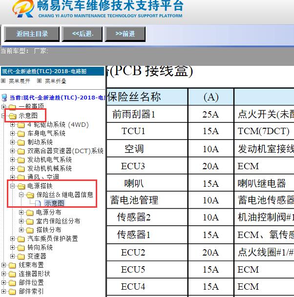 2018年现代途胜保险丝盒说明资料